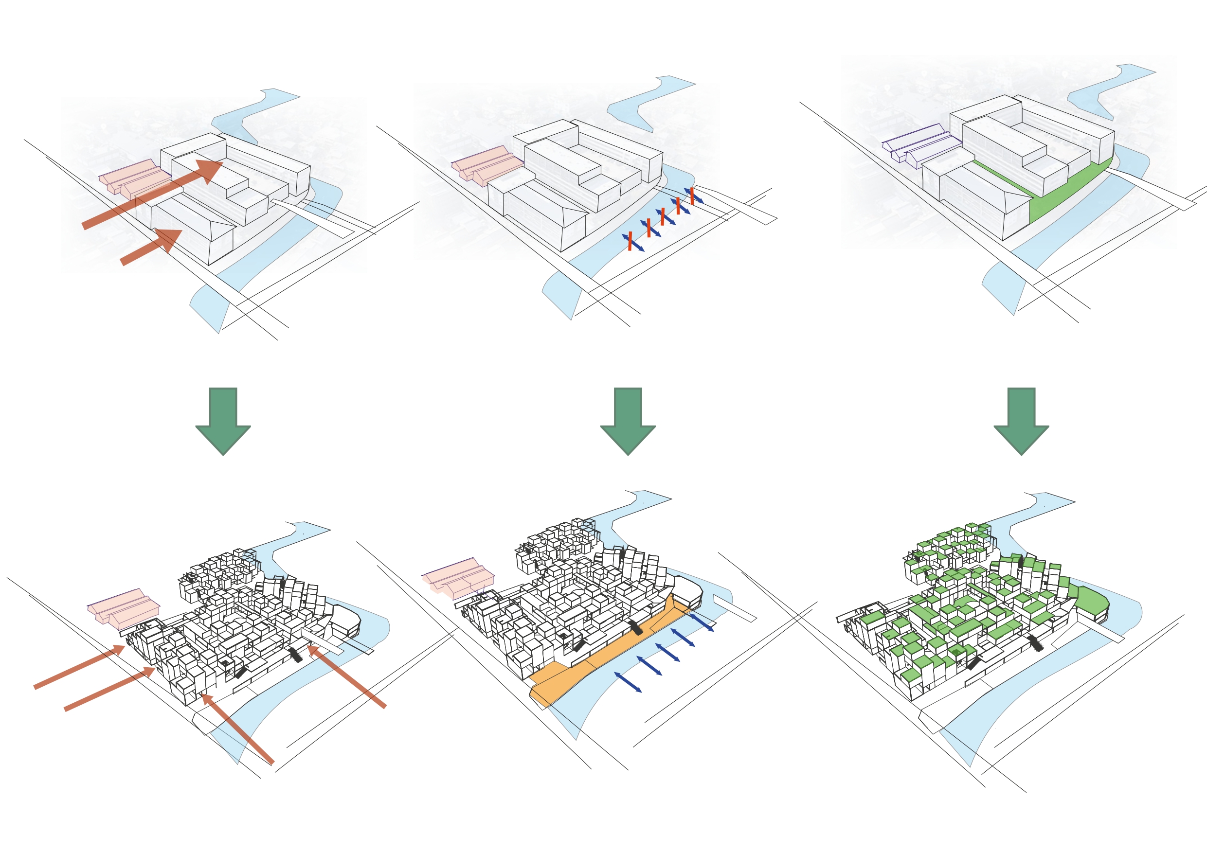 Contextual research map — site before and after analysis